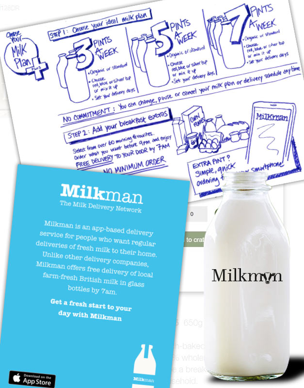 Müller Milk & More proposition card and service design scamps