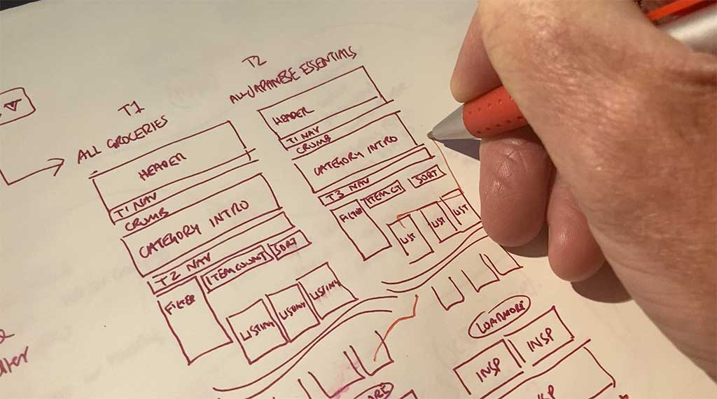 drawing a wireframe on paper