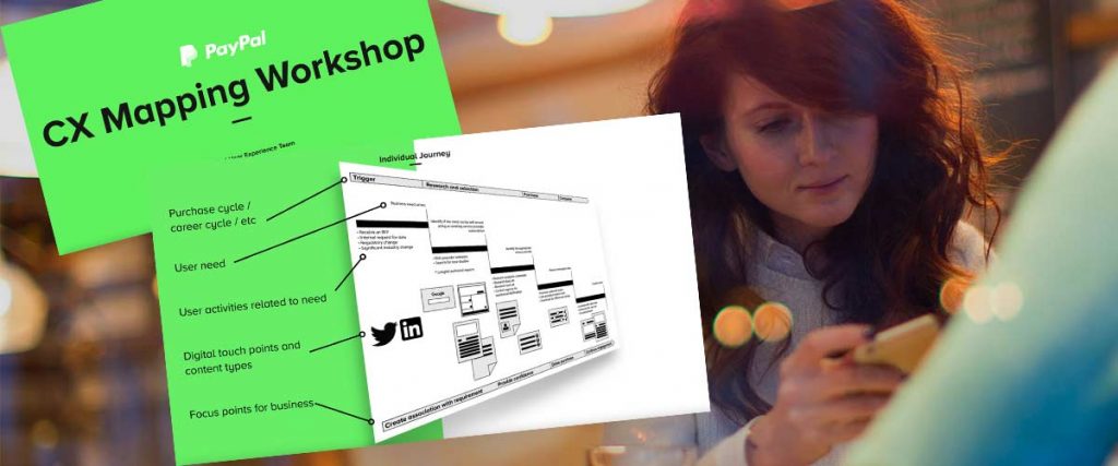 slides from a workshop plan over an image of a woman in a cafe on her mobile